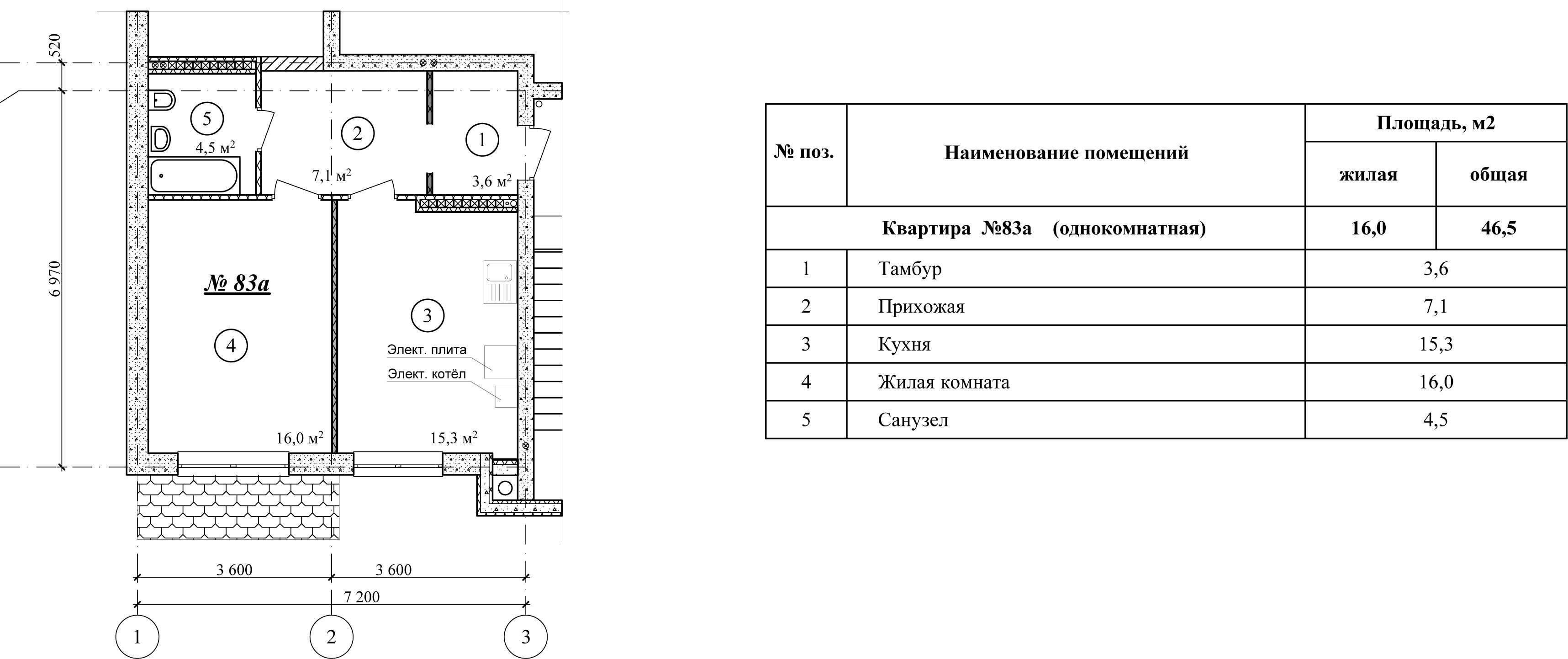 Помещение туалета как называется